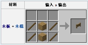 火把制作方法 我的世界火把放置位置介绍