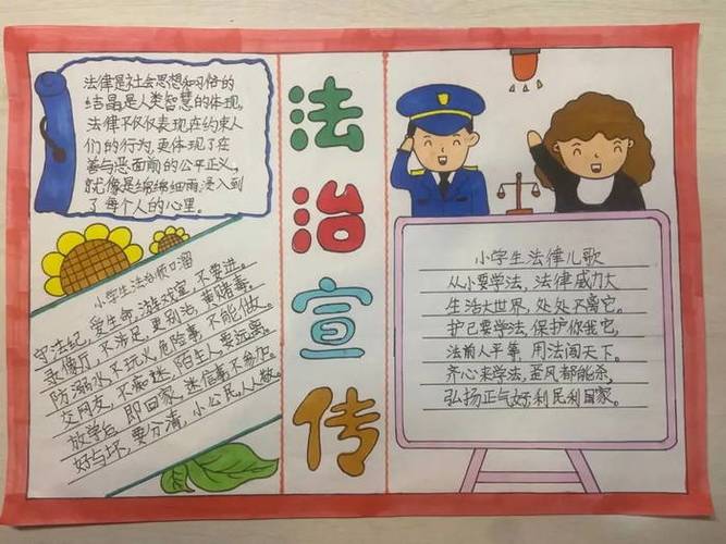 最新小学生法制教育手抄报图片大全关于法制教育的手抄报