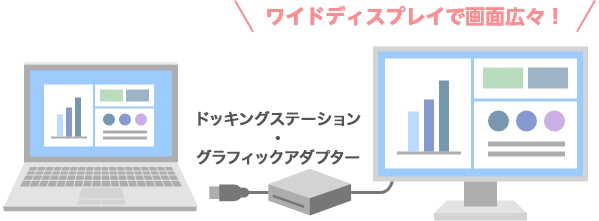 ワイドディスプレイで画面広々！