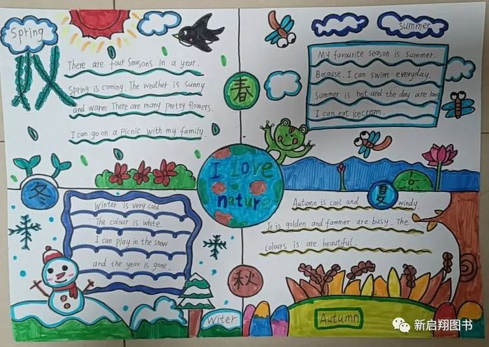 大自然的英语手抄报简单又漂亮