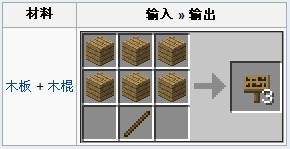 告示牌有什么用 我的世界告示牌制作方法