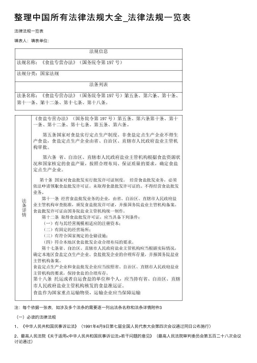 整理中国所有法律法规大全_法律法规一览表