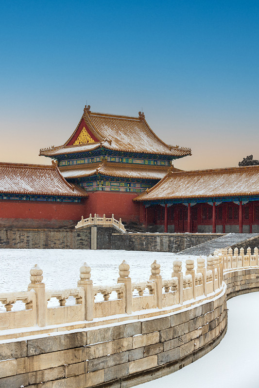 北京 故宫 冬季下雪图片下载