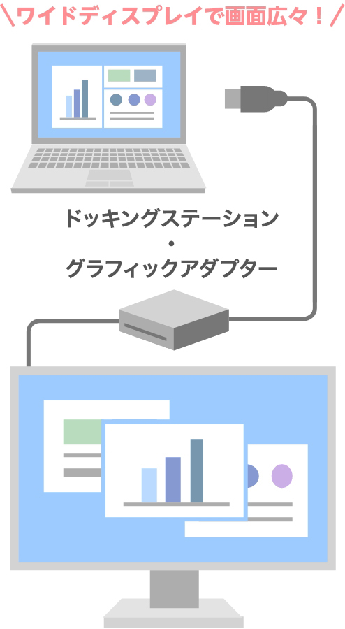 ワイドディスプレイで画面広々！
