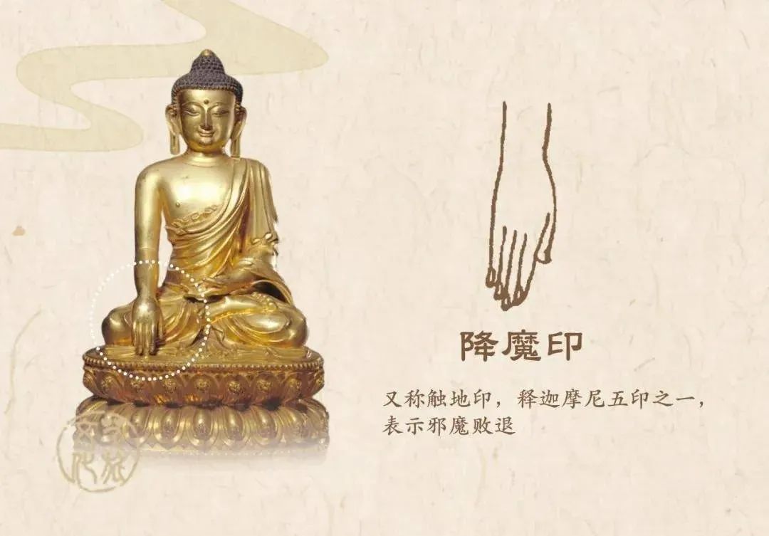 佛像怎么看?菩萨都是谁?一篇文章带你认清佛像