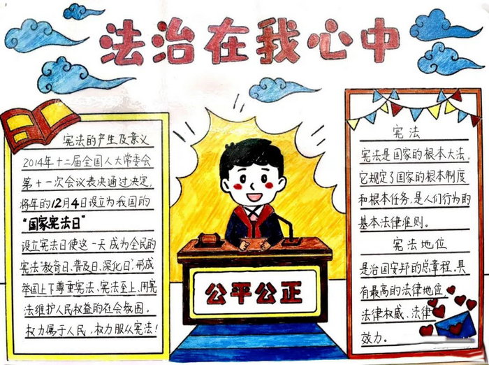 124《宪法》宣传手抄报