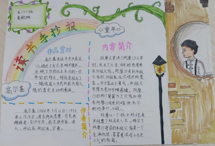 高尔基《童年》手抄报内容