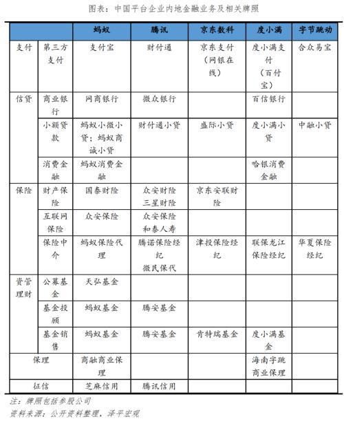 中国平台经济报告2023