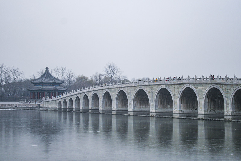 冬天的北京十七孔桥图片下载