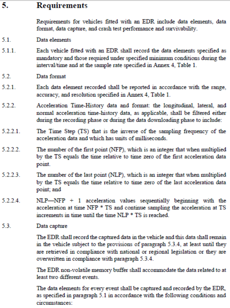 一文看懂 欧盟汽车一般安全技术法规最新发展综述2