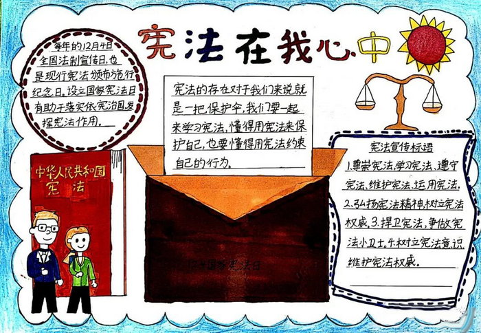 124宪法宣传日手抄报图片