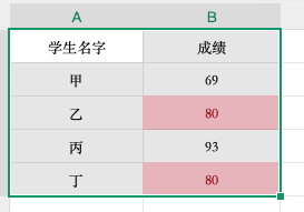 教你用Excel筛选重复项,连HR都在偷偷收藏的方法!-天天办公网