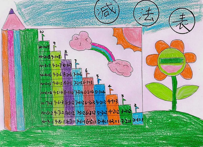 小学一年级数学小报手抄报