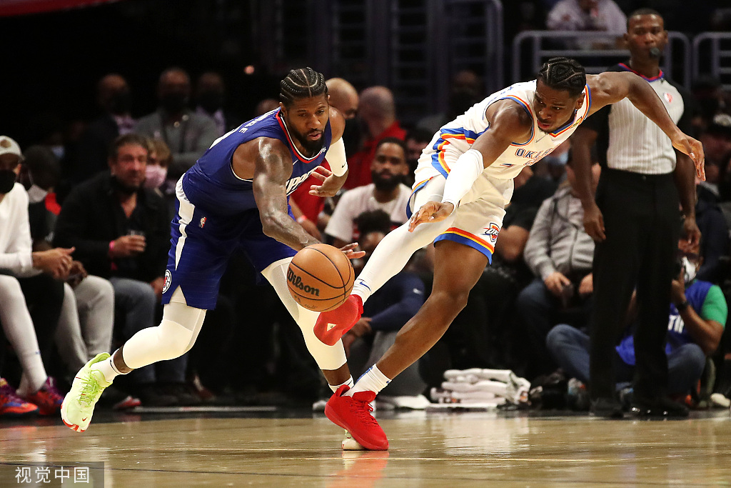 【NBA综述】快船15分逆转雷霆终结连败；灰熊力克掘金