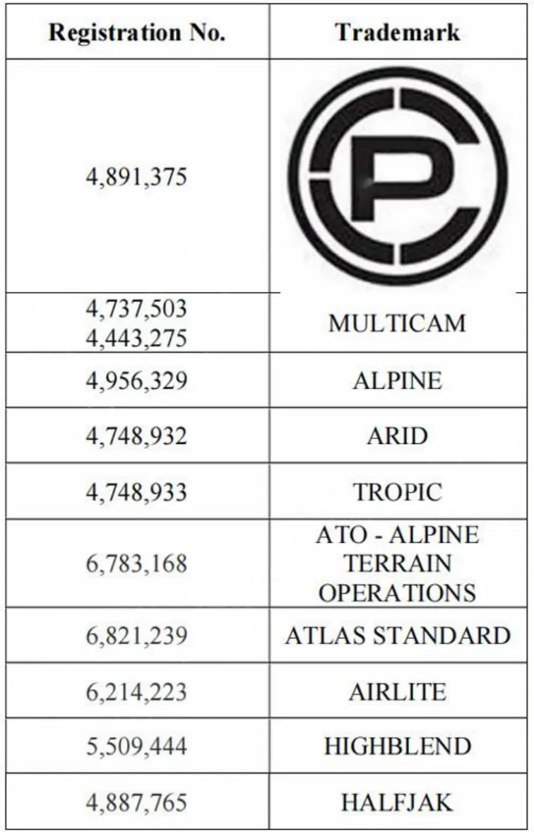 174家店铺已中招！最新危险词汇表+版权曝光，律所全平台起诉中