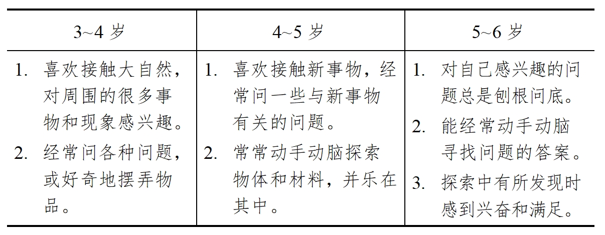 3-6岁儿童学习与发展指南（科学篇）