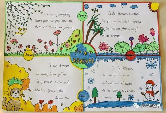 我爱大自然英文手抄报