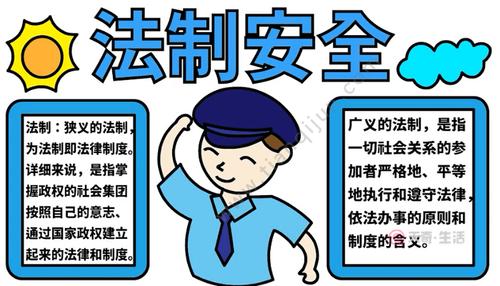 法制手抄报 法制手抄报怎么画