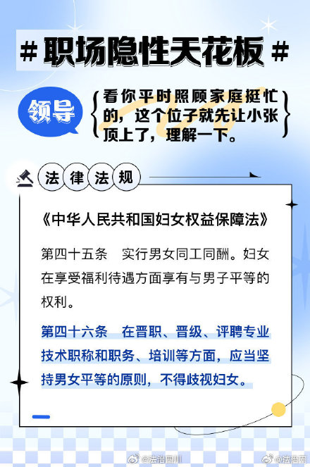 女性在职场享有哪些专属权益?她们在职场遇到困境时如何用法律保护自己?