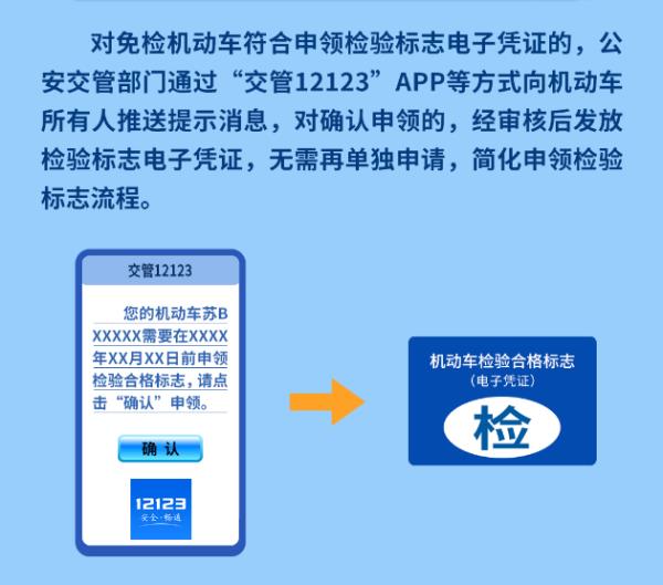 如何在线申领电子检验合格标志？