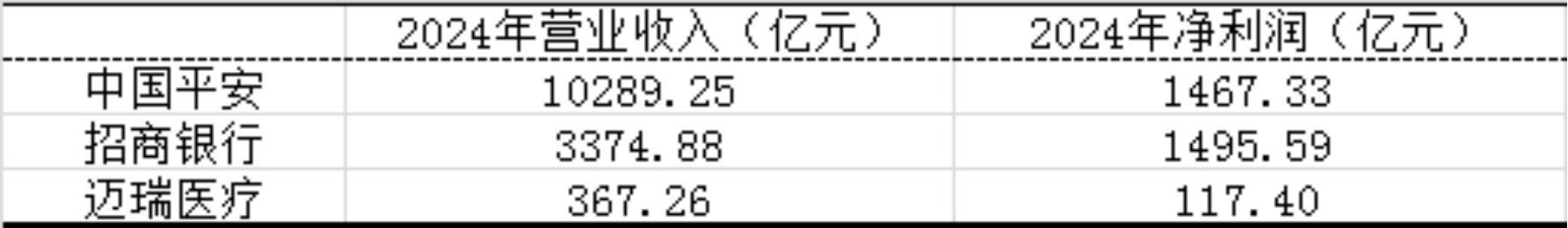 数据来源:同花顺