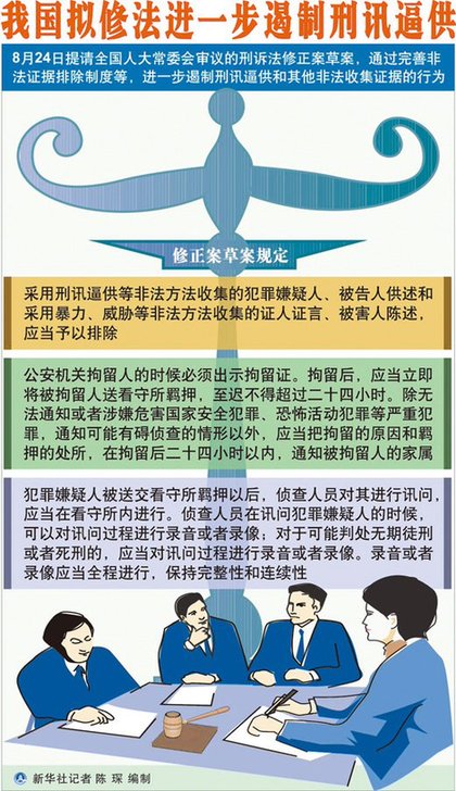 刑事诉讼法修正案草案提请全国人大常委会审议 五大看点