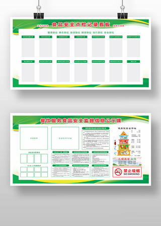 食品安全信息公示牌