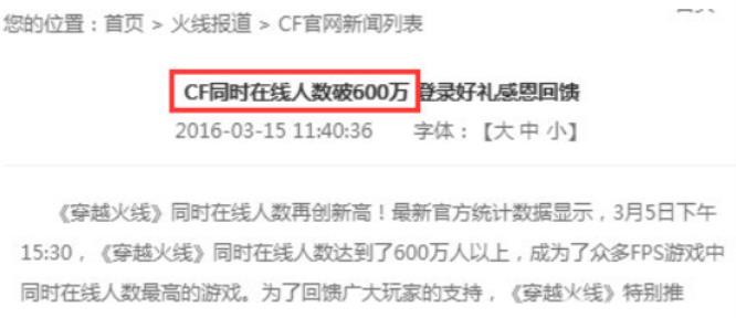 cf截止2023年3月历史最高日活跃人数是多少？
