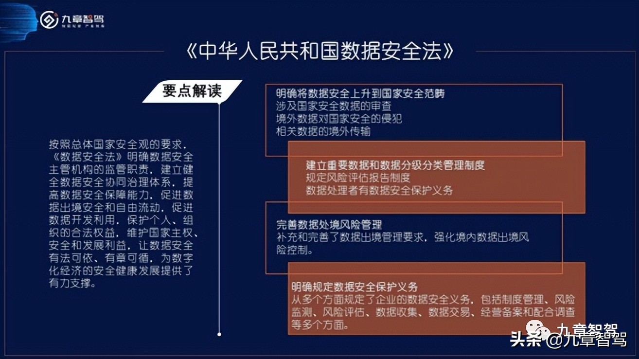 国内智能网联汽车信息安全政策汇总及思考