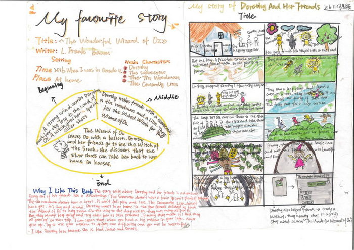 英语读书笔记和创意故事手抄报