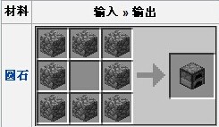 熔炉作用详解 我的世界熔炉合成方法介绍