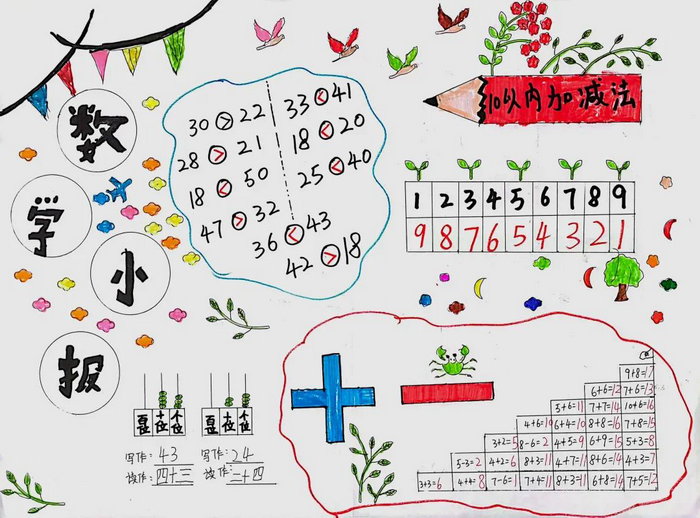 小学一年级数学小报手抄报