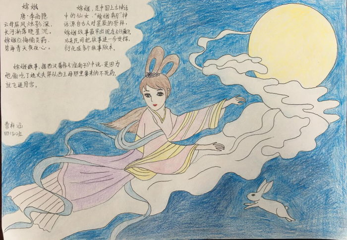 中国古代神话故事手抄报简单漂亮