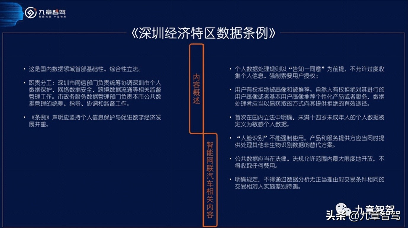 国内智能网联汽车信息安全政策汇总及思考
