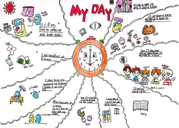 my day英语手抄报图片