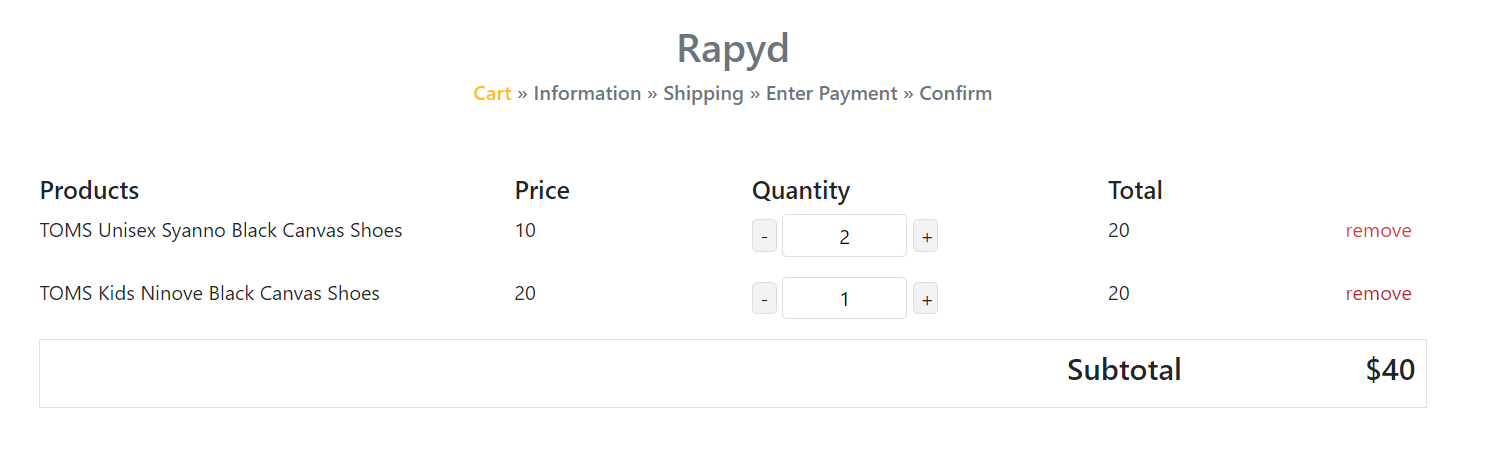 A shopping cart summary