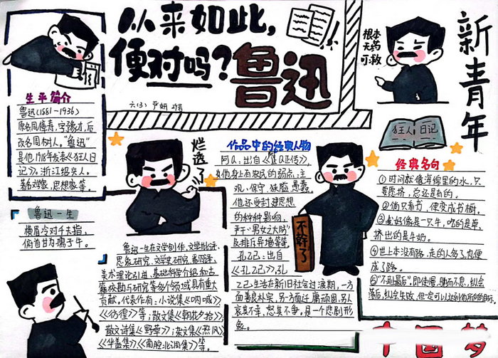 走进鲁迅手抄报简单