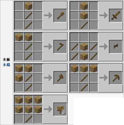 我的世界合成表木板用途和制造方法介绍