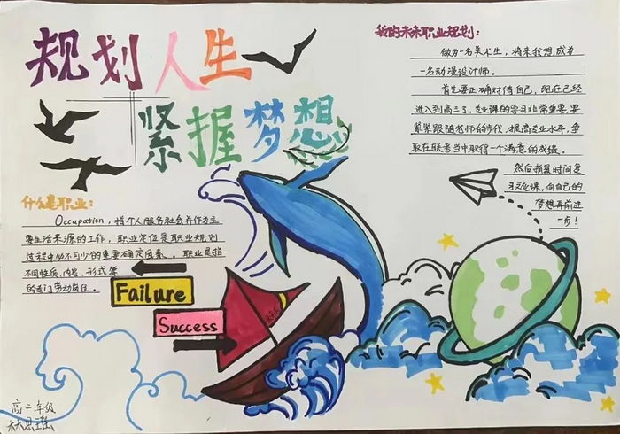 职业生涯规划书手抄报模板