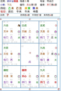 点悟奇门遁甲天干和地支应用（乾坤网算命一条街）