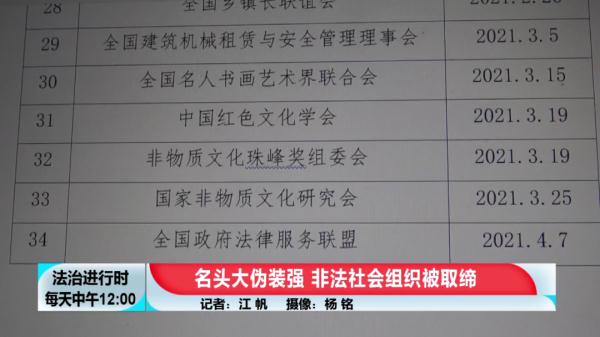 北京市民政局取缔“全国政府法律服务联盟”