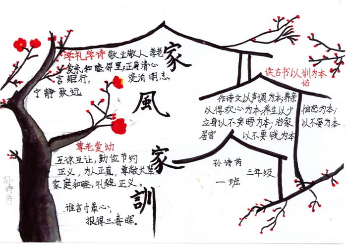 家风家训手抄报简单又漂亮字又少