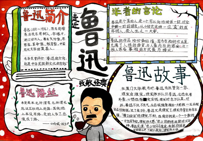 致敬鲁迅手抄报图片