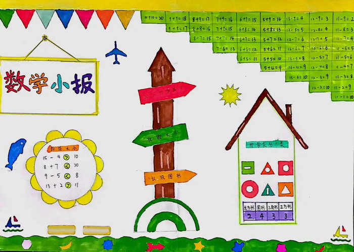 一年级数学小报怎么画
