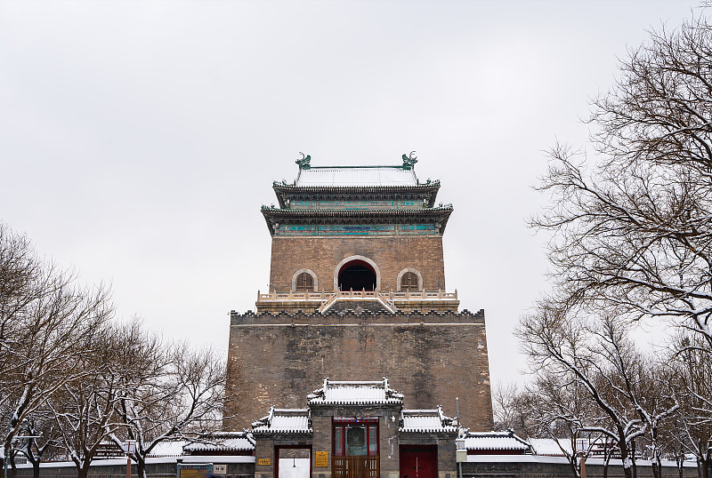 冬季北京鼓楼中轴线雪景图片下载