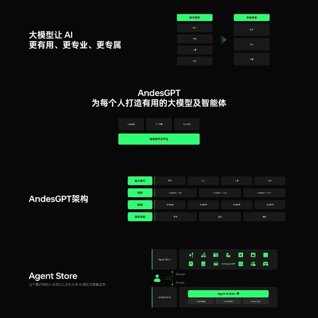 2023年手机ZDC报告:国内市场触底反弹,国产品牌侵蚀苹果份额
