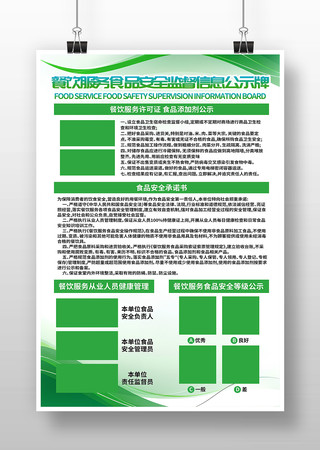 餐饮服务食品安全监督信息海报