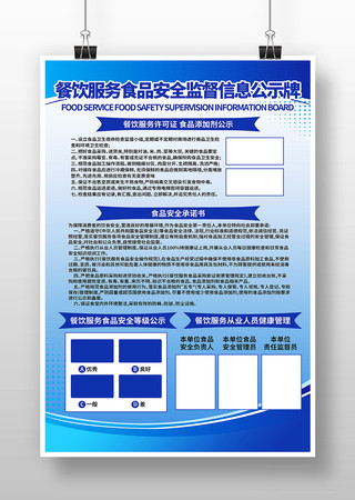 餐饮服务食品安全监督信息公示牌海报