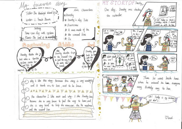 读书和创意故事手抄报英语七年级