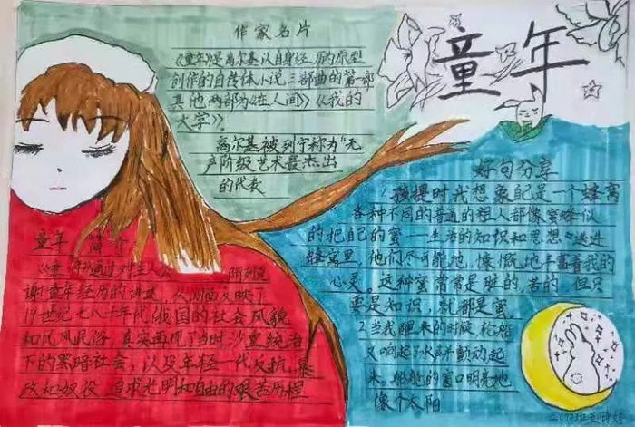 高尔基《童年》手抄报图片简单